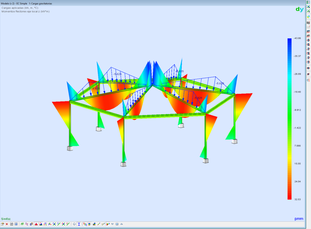 Análisis de estructuras tridimensionales
